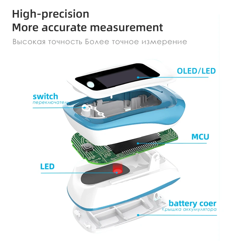 Tıbbi nabız parmak oksimetresi OLED oksijen satürasyon ölçer oksimetro De Dedo parmak klipsi nabız monitörü oksimetre