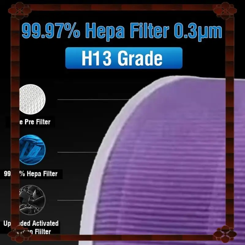تسليم 24 ساعة فلتر تنقية الهواء لتنقية الهواء Xiaomi 1 2 2S 2C 2H 3 3S 3C 3H استبدال الملحقات مرشحات الهواء الكربون