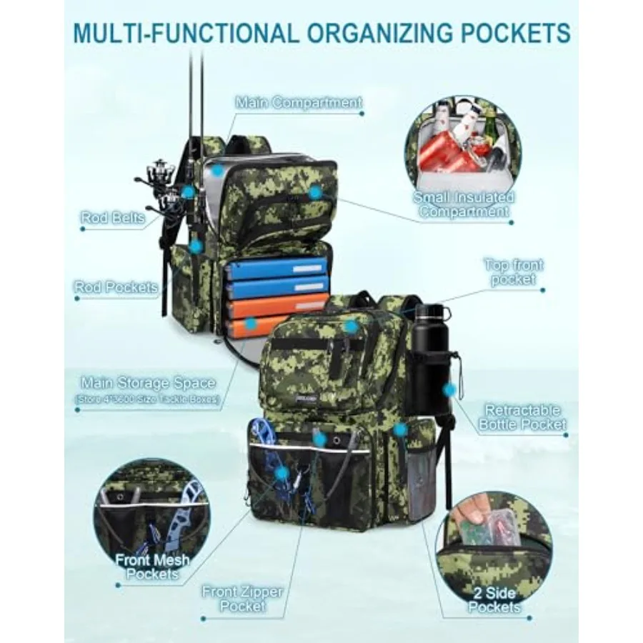 Fishing Backpack with Rod Hold - Fishing Equipment recensione e prezzo