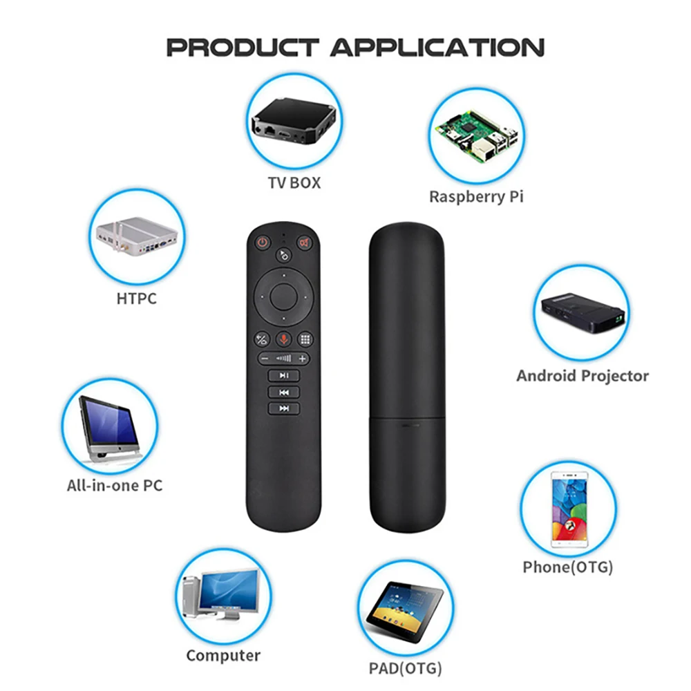 G50S Voice Remote Control Air Mouse G50 Gyroscope 2.4GHz IR Learning Wireless Mini keyboard for Android TV Box X3 Pro X96