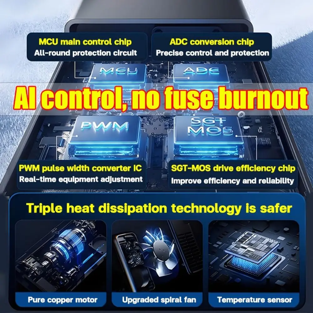 12V/24V To 220V Car Inverter with 6 USB Ports High Power Power Converter Digital Display Smart Automotive Charger Inverter