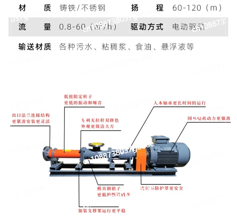 G-type stainless steel direct connected screw pump