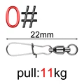 1 (size 0)