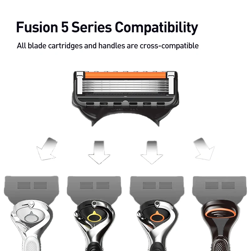 Gillette Fusion 5 Pisau Cukur Manual Keselamatan Alat Cukur Pengganti Kepala Kaset 5 Lapisan Pisau untuk Pria Rambut Wajah Mesin Cukur Jenggot