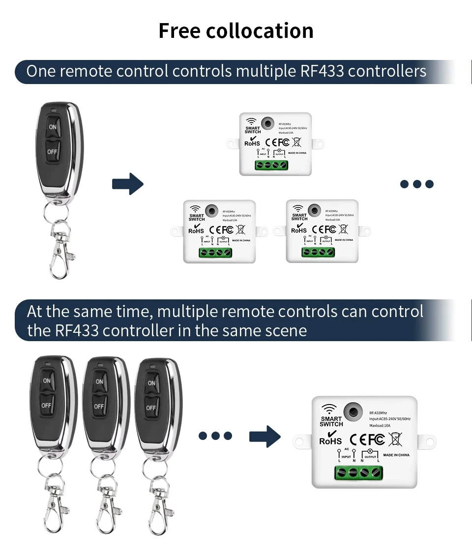 KEBIDUMEI RF 433MHz Drahtloser Fernbedienungs-Lichtschalter AC 220V 110V 10A Controller EIN/AUS-Sender Relais-Empfänger für LED – Detail 8