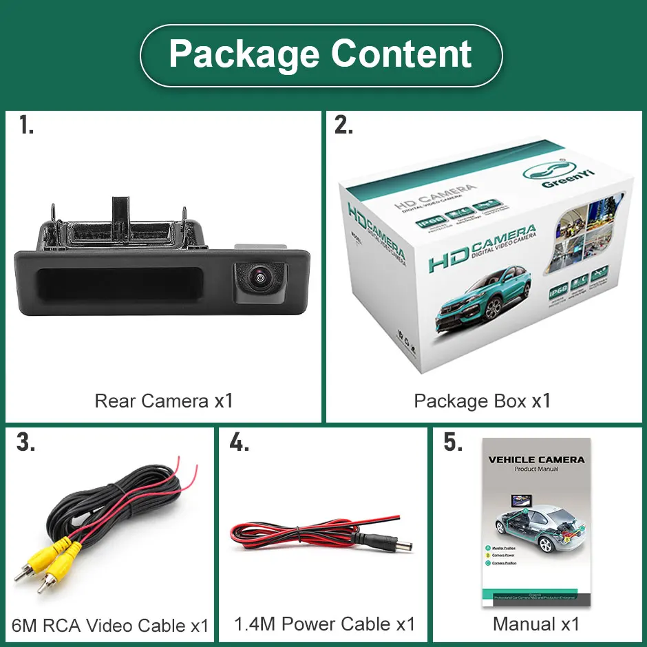 GreenYi 170 Degree 1920*1080P HD AHD Night Vision Vehicle Rear View Camera For BMW 5 series F10 F11 3 series F30 F31 F32 X3 F25