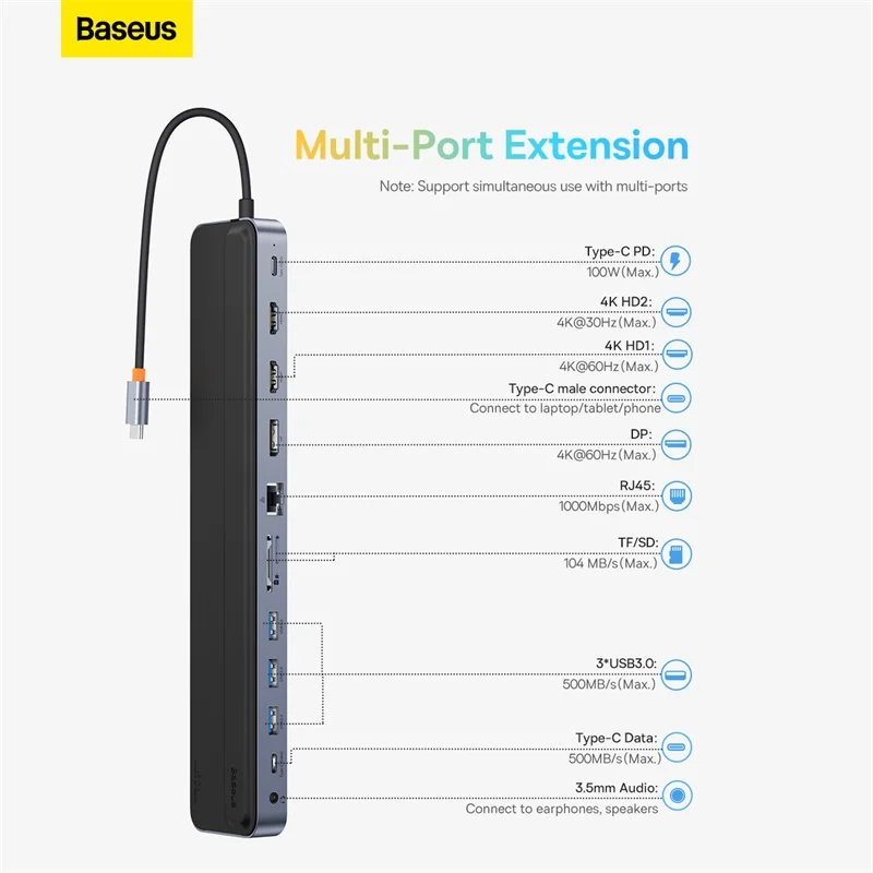 Baseus 12-in-1 USB C HUB Stand 4K@60Hz DP Dual HDMI Display 1000Mbps RJ45 Port USB 3.0 5GBPS TF/SD Card Reader 3.5mm Jack Hub