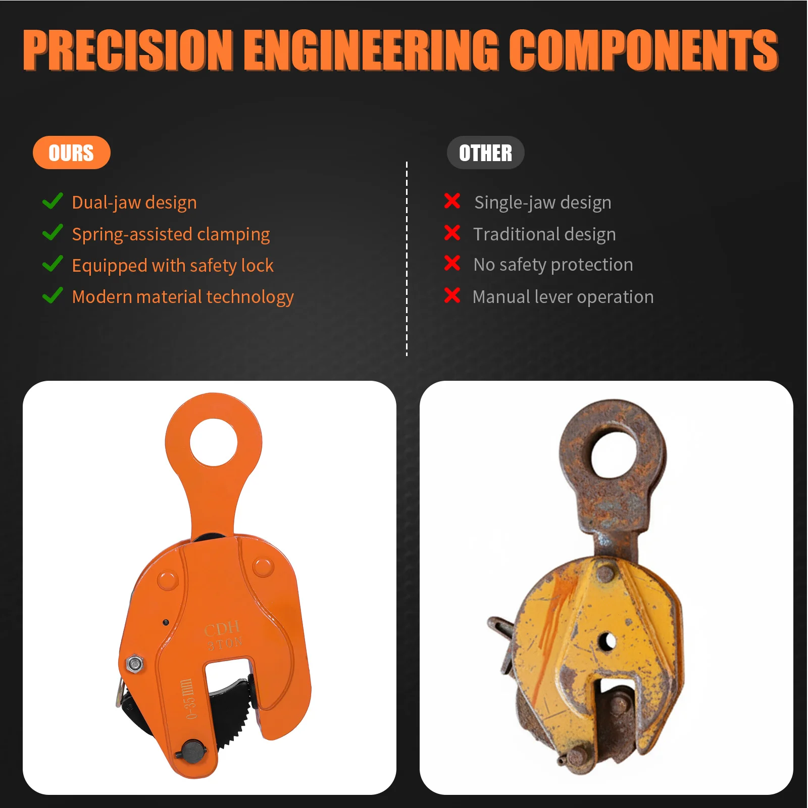 

Adjustable Thicken Loading Hook Wear Resist Locking Plate Lifting Clips Anti-Slip for Industry Crane Home Business