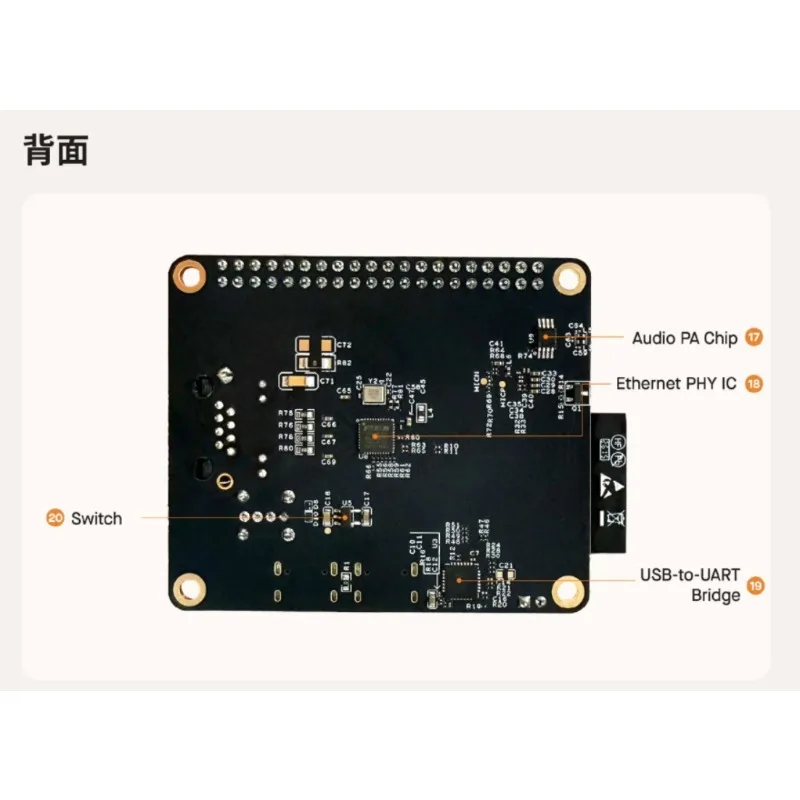 ESP Mosaico ESP32-S31-Function-CoreBoard-1 AIoT Development Board Wi-Fi 6 Bluetooth 5.4 High Precision ADC Smart Devices Edge AI
