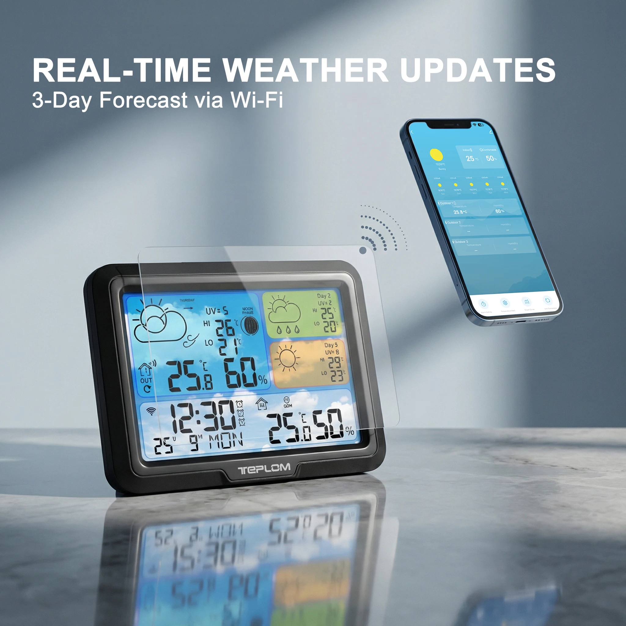 Thumbnail 3 - #15 Latest Weather Forecasters Offers