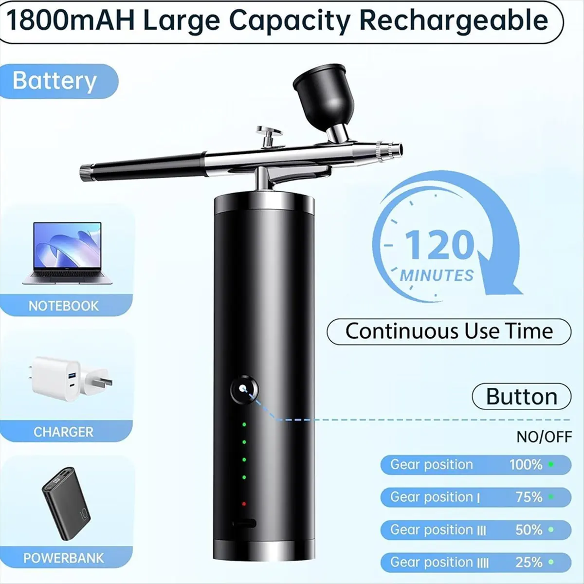 BEST! Airbrush Set Portable Airbrush with Compressor Handheld Airbrush Set Ideal for Complex Tasks Such As Tattoos/Manicures A