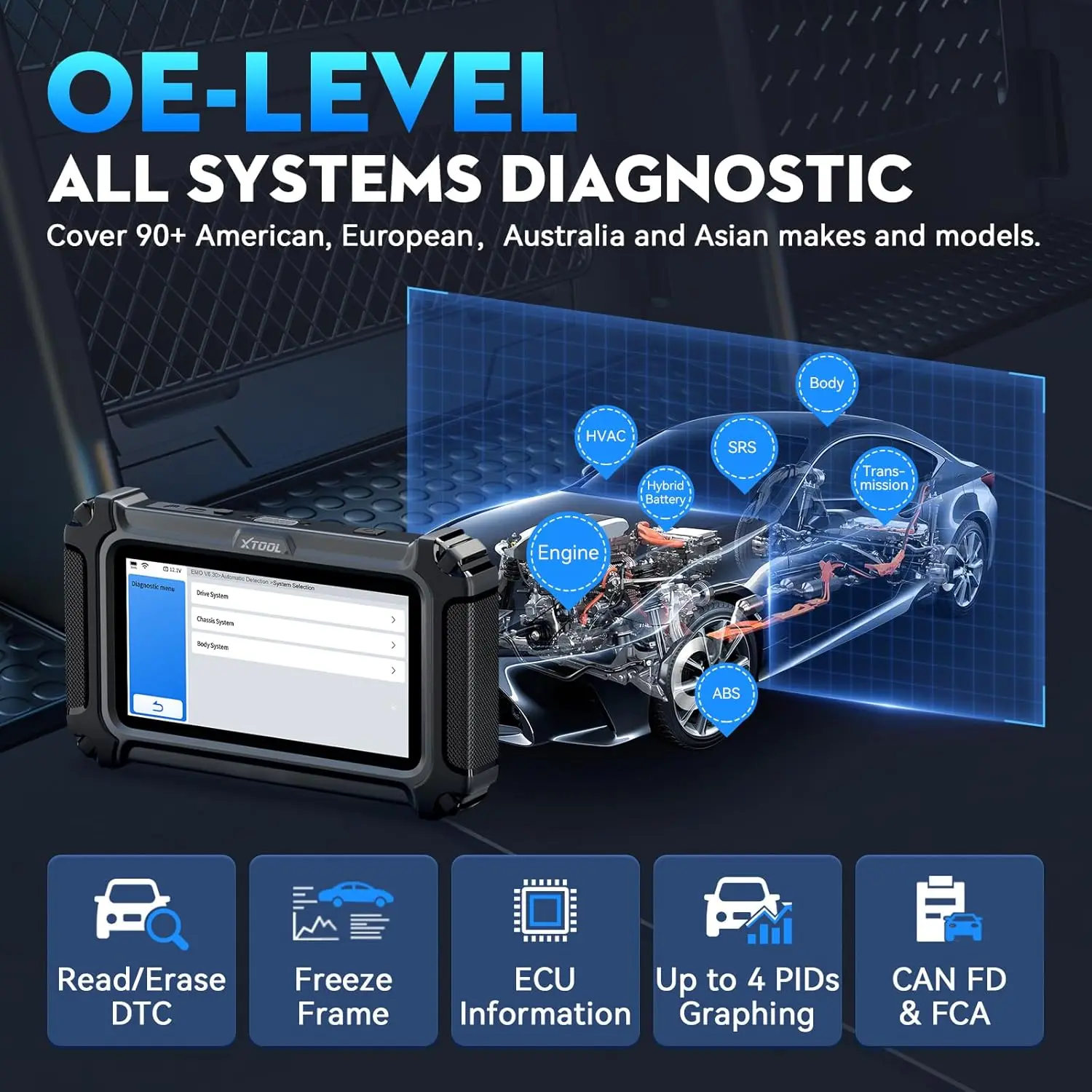 جهاز تشخيص Obd2 D6S الماسح الضوئي Automotriz Obd 2 الماسح الضوئي لجميع آلة تشخيص المركبات للسيارات والشاحنات #3