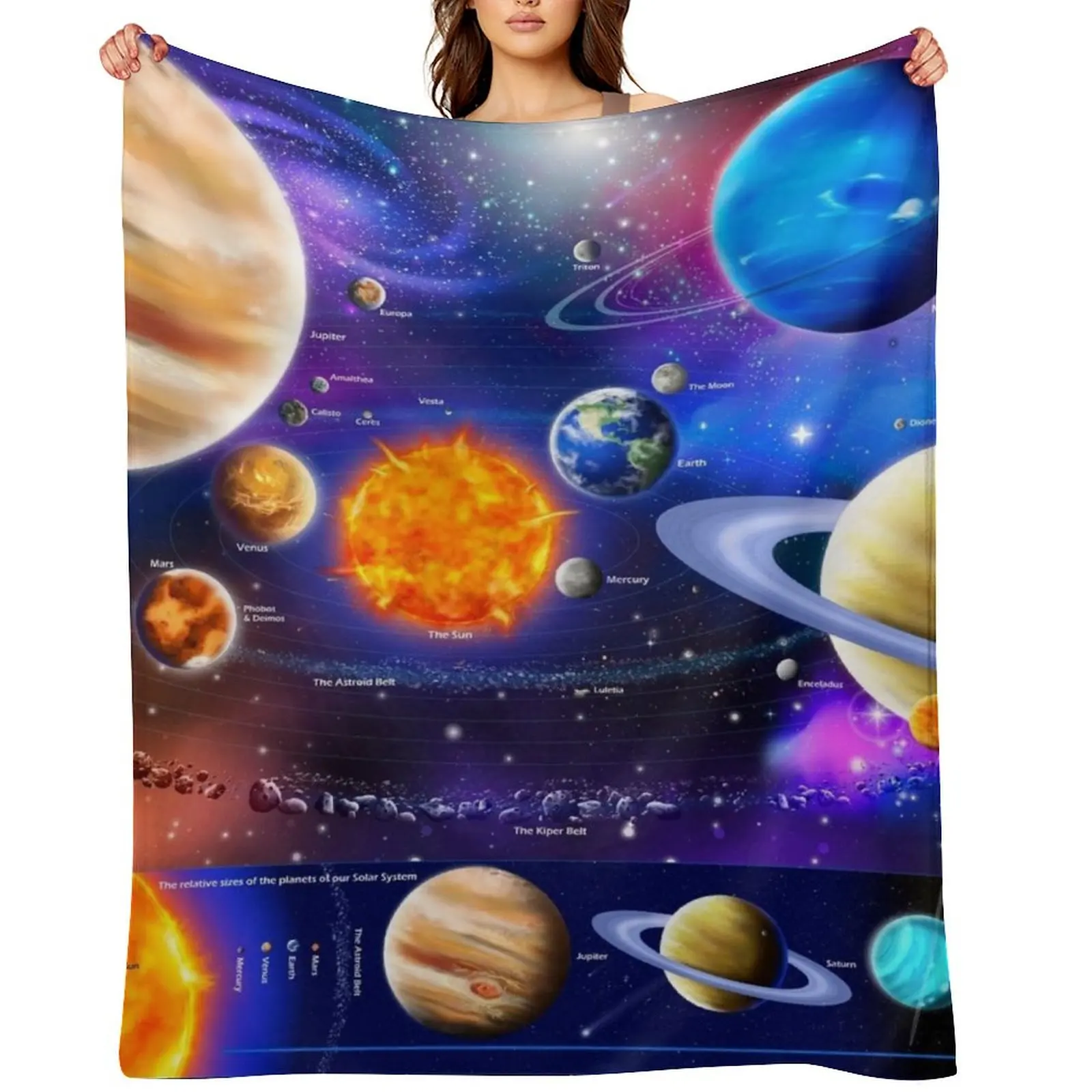 

The Amazing Solar System Throw Blanket Beach Nap Flannels Comforter Blankets