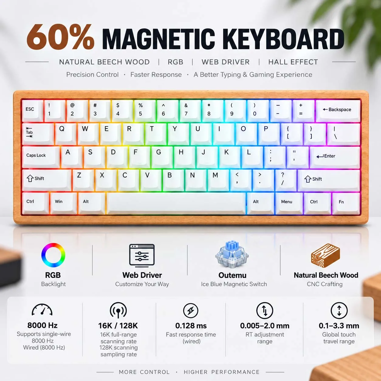 SZRKBD Beech 60HE Gaming Keyboard, Magnetic Switches, Rapid Trigger, Adjustable Actuation, 8000Hz, Ergonomic Wrist Rest