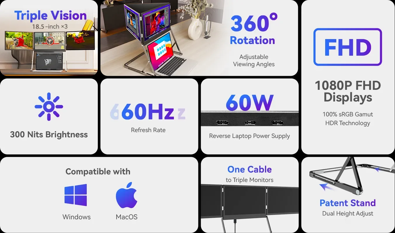 ODMトリプルスクリーンIPSモニター2026新型18.5イ - Laptop Stand Portable のレビューと価格