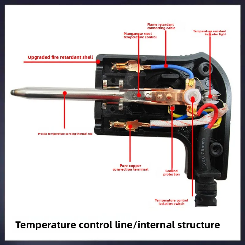 European-Style 3*0.75mm Pure Copper Wire Thermostat for Electric Grill - Electrical Accessories