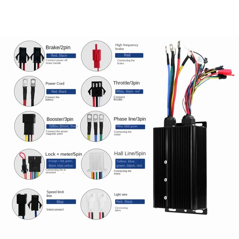 Dropship-Square Wave Controller 48-72V 80A 5000W Electrics Bike Scooter Engine Motor Hall Sensor Lithium Conversion Controller