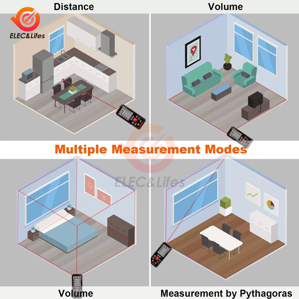 100M/120M Laser Distance Professional Rangefinder Meter Rechargeable Laser Range Portable Finder Ruler Measuring Tool