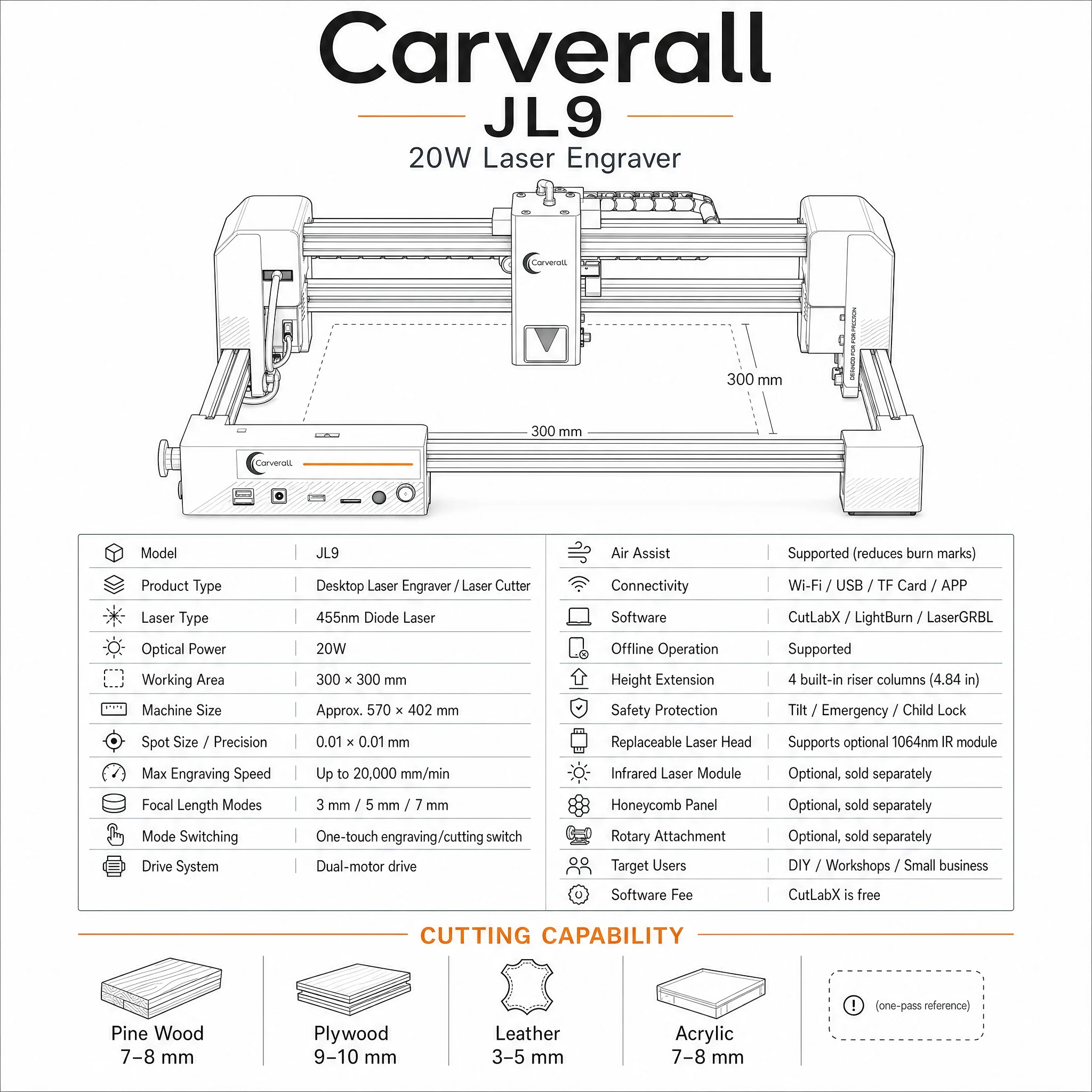 Carverall JL9 20W Laser-Gravierer & -Schneider, eingebaute Luftunterstützung und 4 Stützfüße, Drehvorrichtung, Wabenstruktur und 1W IR-Modul optional – Detail 18