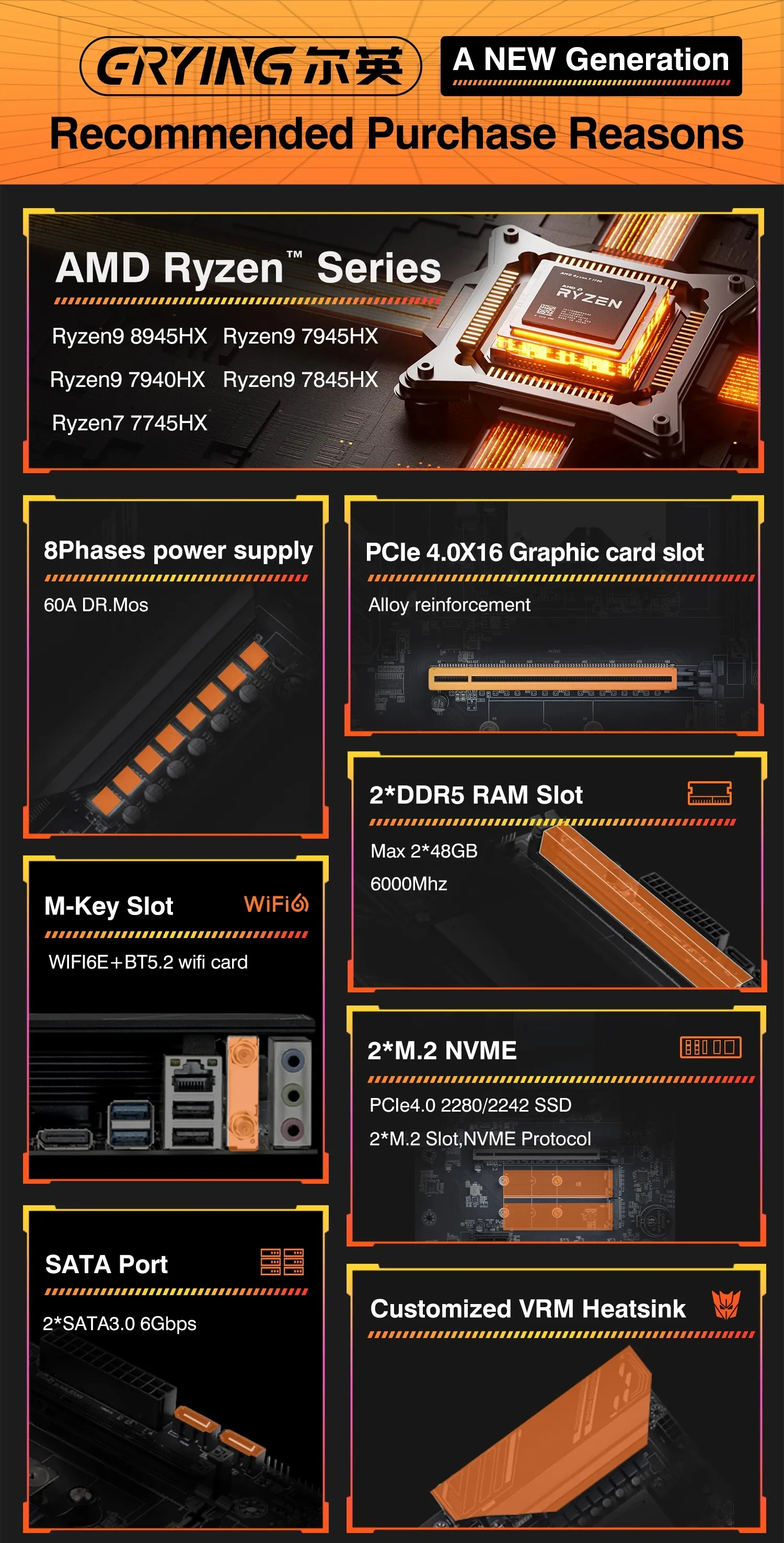 ERYING Ryzen 9 7845HX マザーボード AM5 ゲーミングPC