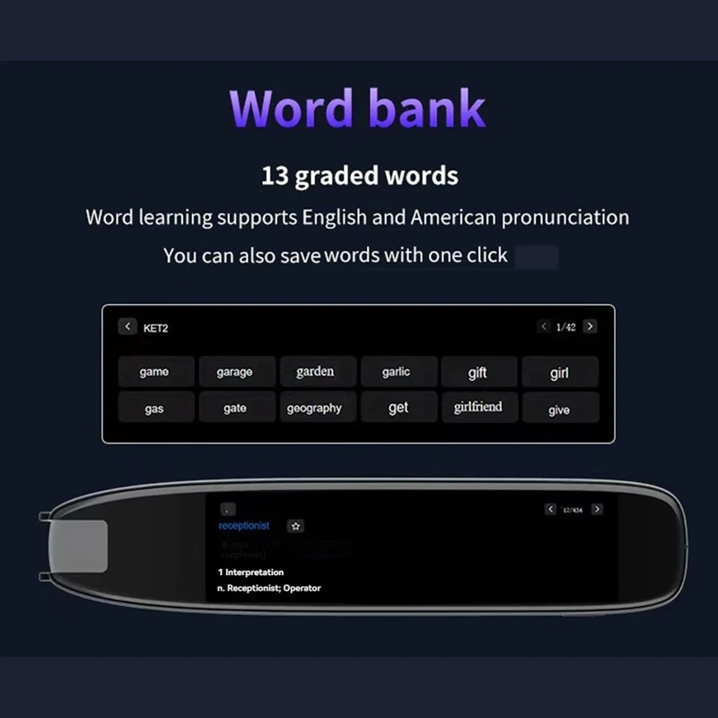 Multilingual Translation Pen Text Scanner And Reader Device Supports 142 Languages, For Instant Online Translations