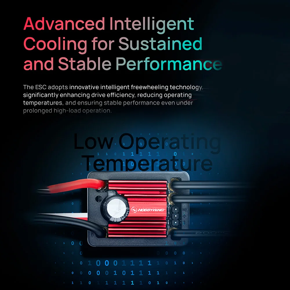 HOBBYWING ブラシレス センサーレス コンボ QUICRUN 2840 2850 モーター 12BL45 G2 45A ESC シャフト 防水 1/12 1/14 1/16 RCカー用