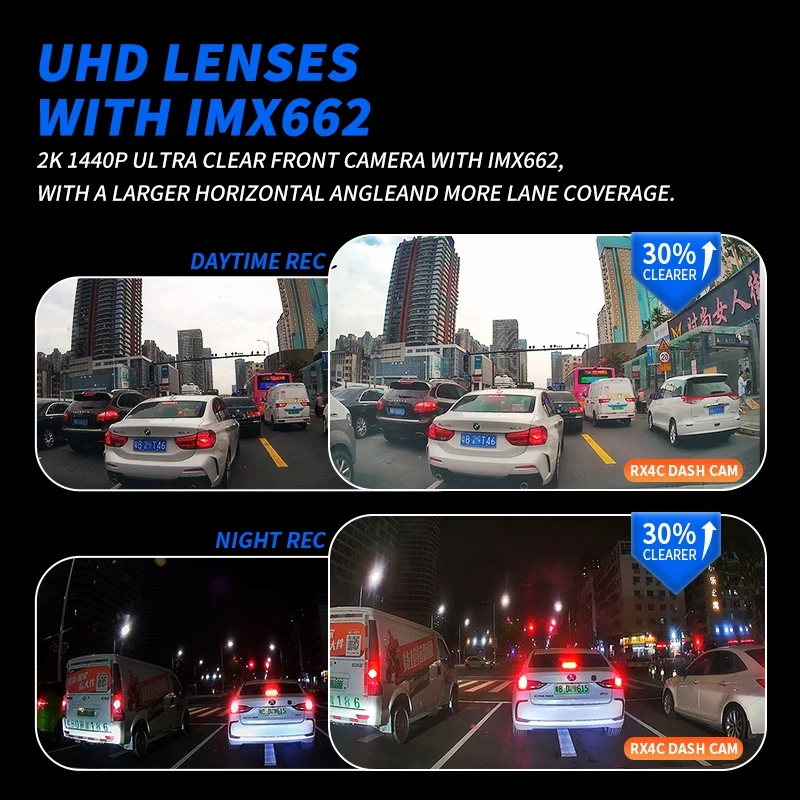 XUOIB RX4C 2K 4CH GPS Dash Cam for Car IMX662 External Left&Right Cam 4'' Touch Screen Support 24H Parking Monitor view 5