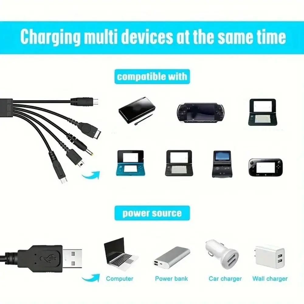 Multi-Purpose Power Cord Copper Core Universal Charging Cord Fast Charging USB Cable for Nintendo GBA SP/NDSL/NDSi/WiiU/PSP