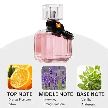 8 最佳銷售 香水套裝 - №2