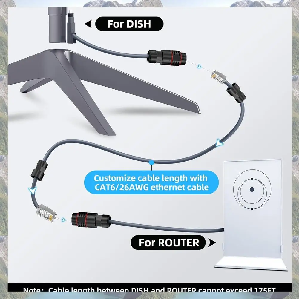 2025 New-For Starlink V2/Gen 2 Connector SPX To RJ45 Waterproof Connector Female Adapter Internet Extension Cable Dishy Router