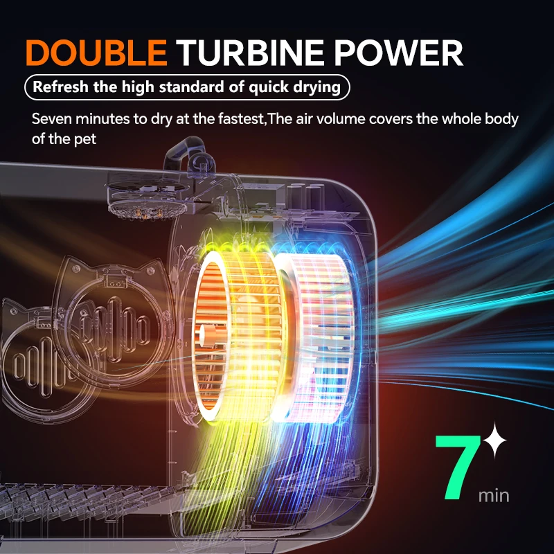 Suitable for Cats and Dogs to Use High Speed Rotation Pet Dryer Box Automatic Pet Hair Dryer Double Outlet