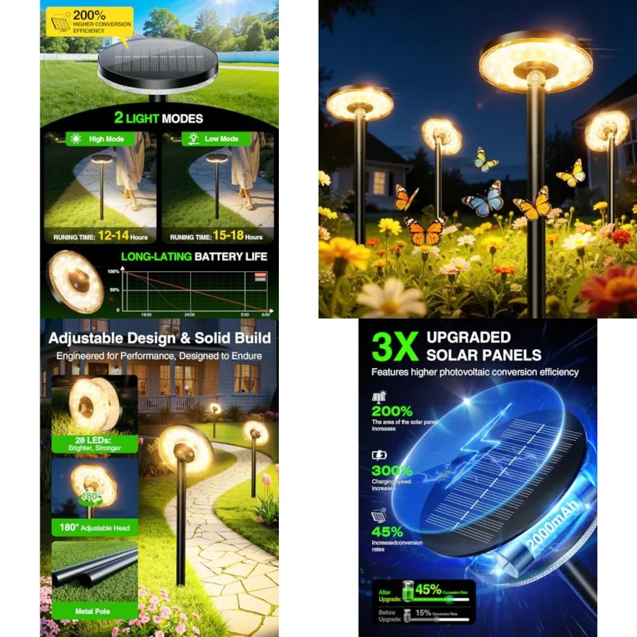 3X Larger and Taller Solar Pathway Lights Outdoor, 6 Pack Metal Solar Powered Garden Lights Waterproof, 2 Lighting Modes Adjust