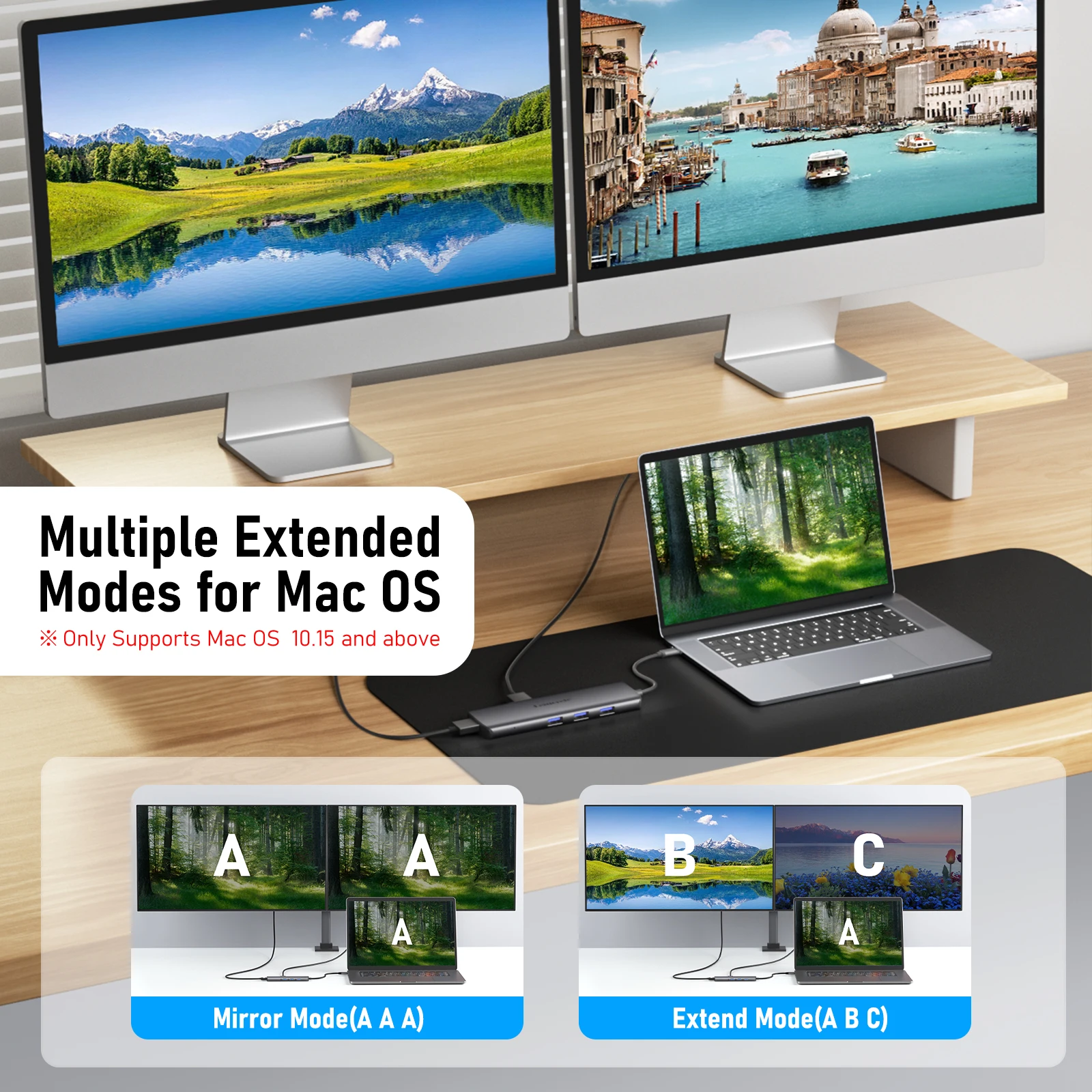 Lemorele USB C Docking station TC73-PLUS Doppio hub USB HDMI 3.0 Porte 6 in 1 Adattatore Tipo C Trasferimento 5 Gbps per Windows MacOS Dell