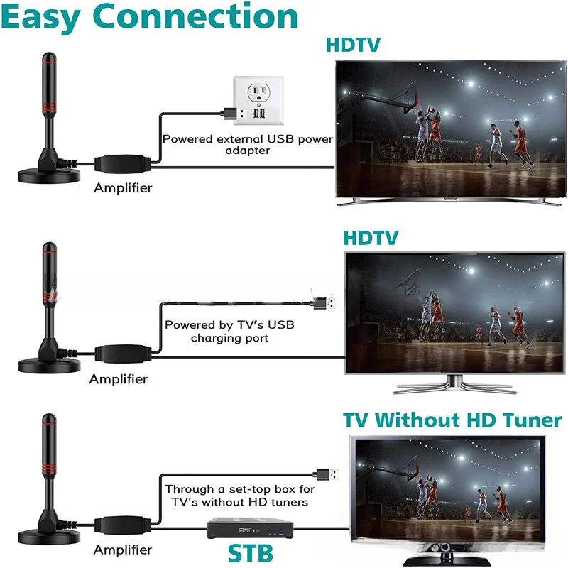 MAYTO Alto Ganho Digital TV Antena Indoor E Outdoor Ground Wave Veículo Montado DTMB Antena Dvb-t2 TV Antena Com Amplificador