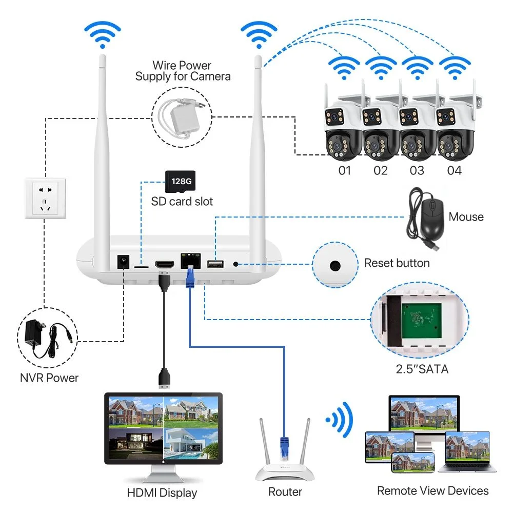 6mp Dual Lens WIFI Ip Camera Kit Cctv Outdoor Security Wifi Ptz Camera Kit Recordable Wireless Ptz Camera System Nvr Kits