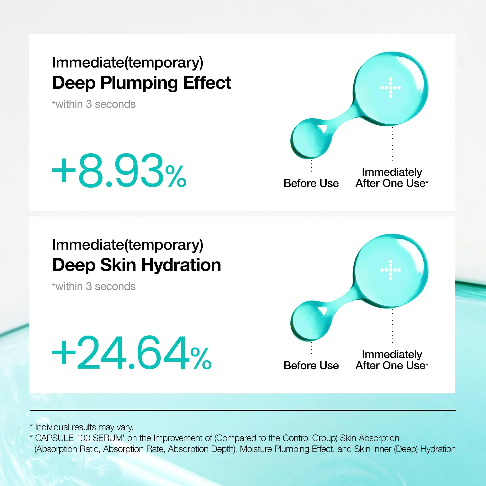 Anua PDRN 100+ Serum w Kapsułkach z Kwasem Hialuronowym Nawilżające Serum do Twarzy Odnawiające Koreańskie Produkty do Pielęgnacji Skóry Niezbędne w Zakresie Urody