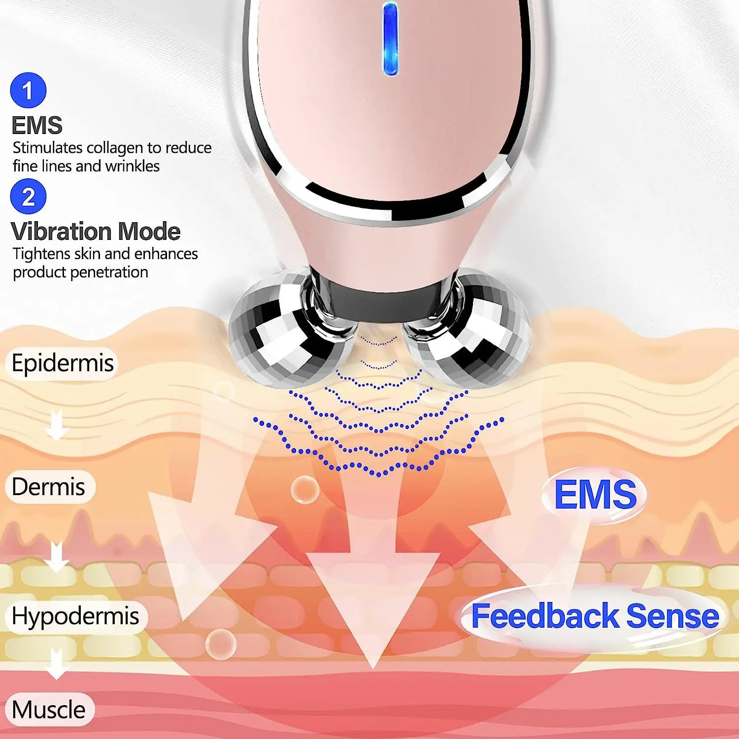 Microcurrent Facial Device EMS Vibrating Face Massager Roller Anti Wrinkle Skin Tightening Double Chin Face Lifting Machine