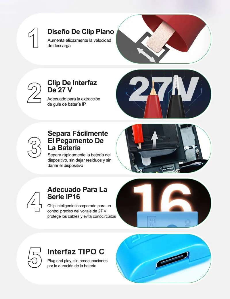 RELIFE RL-910 Battery Glue Removal Tool Interface Clip for IP16/16e Built-in Smart Chip TYPE-C Battery Quick-release Cable Tools