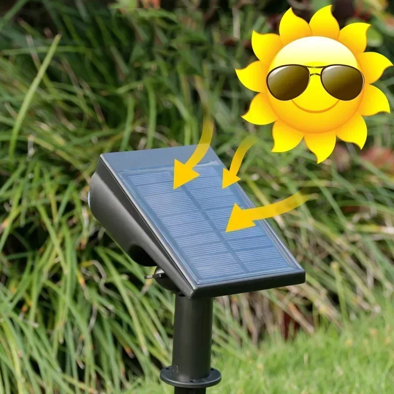 RGB Outdoor Solar Lights LED Changing Lawn Ground Lamp IP65 Waterproof Outdoor Lights Landscape Spotlights Garden Decoration