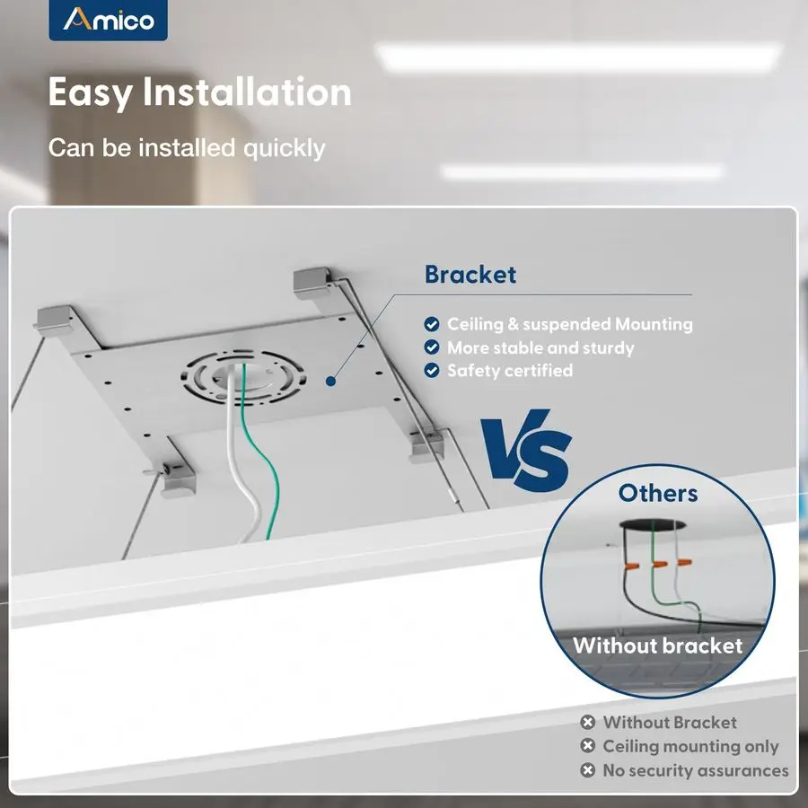 Luz de panel plano LED 1x4 Montaje en superficie, 50W 5750LM TRIAC 10100 regulable, 3CCT seleccionable 3500K 4000K 5000K Luz de techo Troffer