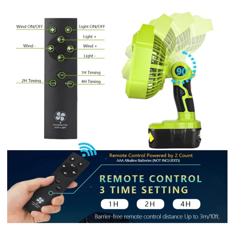 Wielofunkcyjny wentylator do Ryobi 14.4-18V akumulator litowo-jonowy z 3W lekki domowy wentylator kempingowy trzeci bieg wiatr