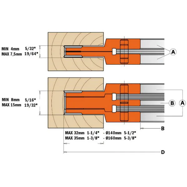 LIVTER Adjustable Grooving Profile Cutter Head for Spindle Moulder Machines, Double-end Tenoner and Edging Machines