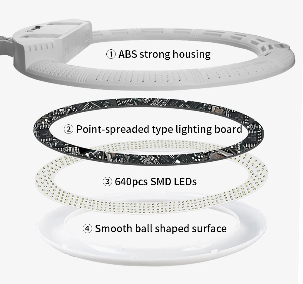 Yidoblo แหวนไฟ LED มืออาชีพขนาด55ซม./22นิ้ว, โคมไฟแบบห่วง FD640สองสี100วัตต์พร้อมขาตั้งสำหรับการแต่งหน้าแบบสตรีมมิ่งและสตูดิโอ