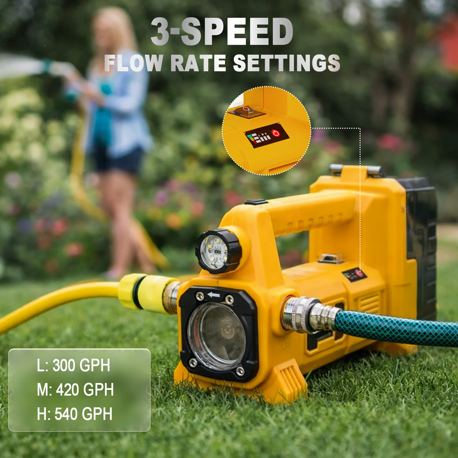 Cordless Brushless Water Transfer Pump Compatible with Dewalt 20V Battery(Tool Only)Self Priming Pump for Pool Draining, Pond
