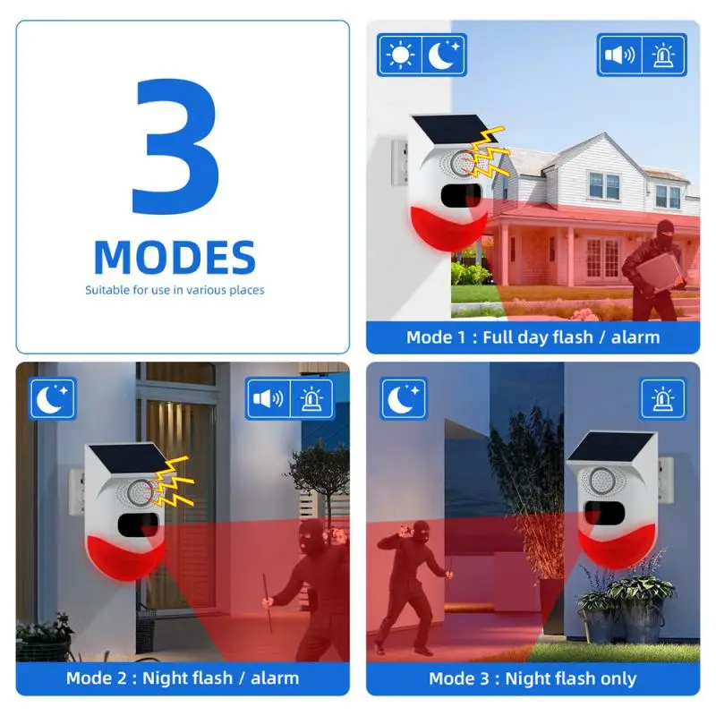 Human Body Induction Family Safety Alarm System Smart Home Control System Infrared Sound And Light Alarm Light Wireless Rf433