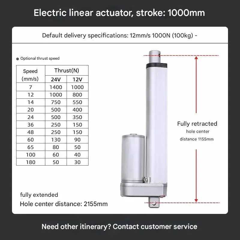 

1000/1200/1500mm Max 1400N Extra-Long Electric Linear Actuator | 12V/24V Need customization