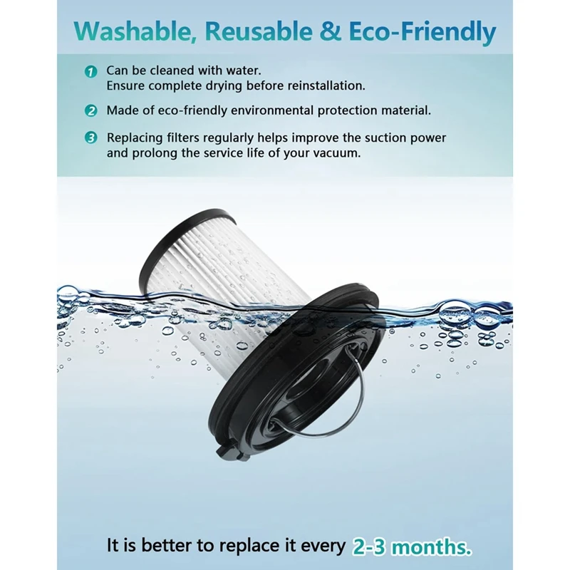 SANQ-Lot de 4 filtres HEPA plissés de rechange, pour Bissell Cleanview Poly 200W/ Cleanview Poly Pet 300W, 1638010