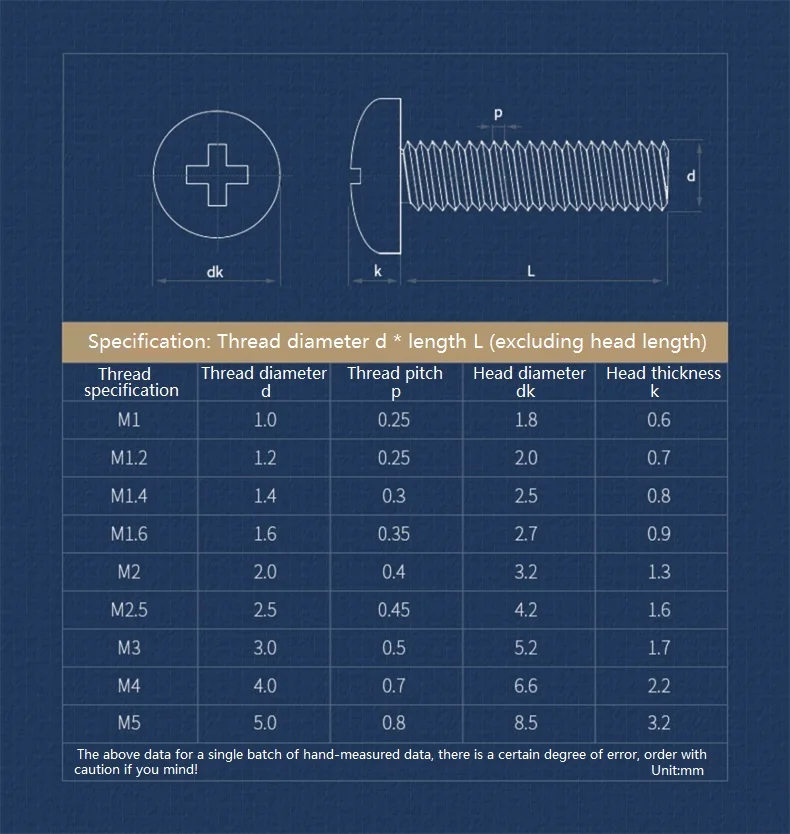 M1 m1.2 m1.4 m1.6 m1.7 m2 m2.5 m3 m3.5 m4 m5 niquelado cruz recesso redondo pan cabeça pm parafuso phillips