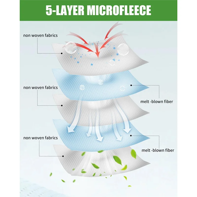 

BHTS-Vacuum Cleaner Bags For Rowenta Hygiene + ZR200520 ZR200720 ZR200920, For Rowenta Silence Force Bags