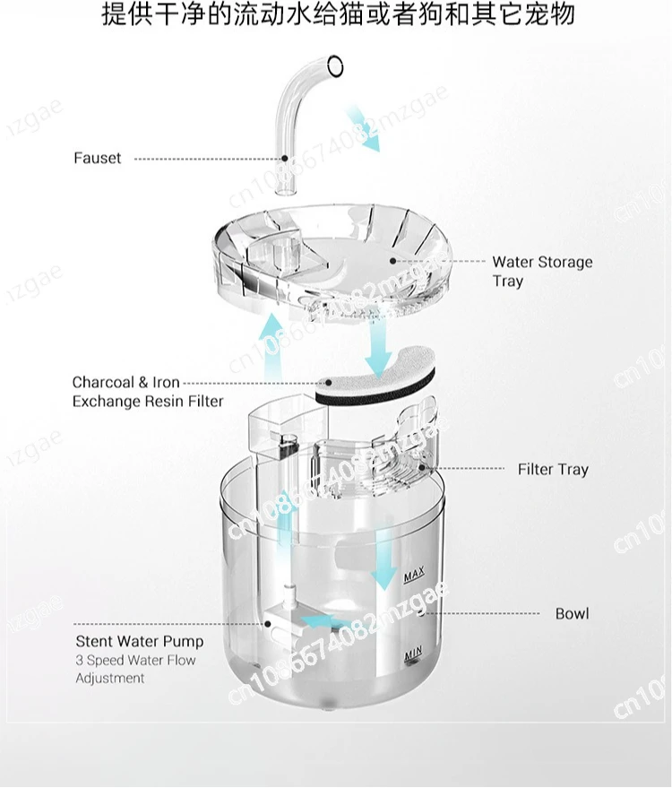 

Automatic Circulation Pet Water Dispenser with Filter, Intelligent Charging Cat and Puppy Water Feeder for Continuous Flow